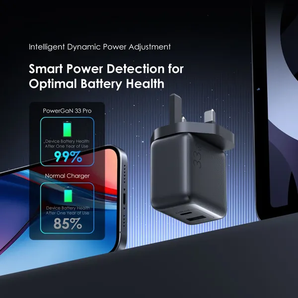 oraimo PowerGaN 33 Pro 33W GaN Wall Charger - Image 5
