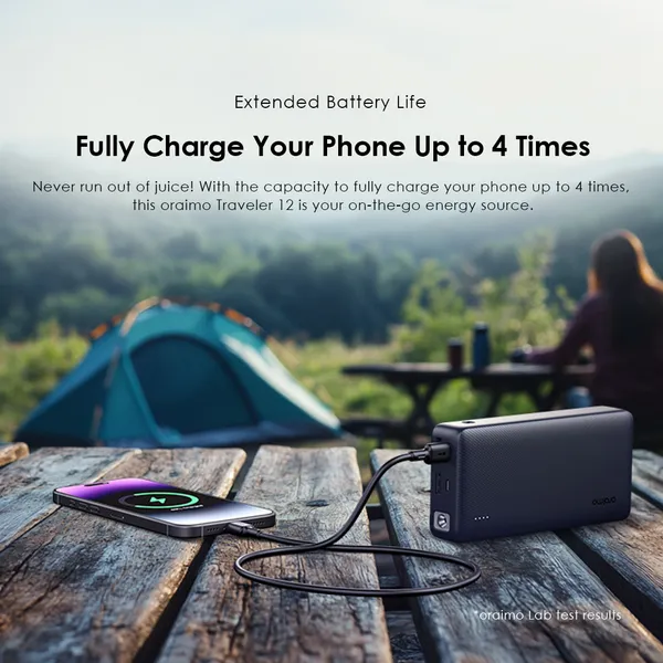 oraimo Traveler 12 20,000mAh 12W Power Bank - Image 5