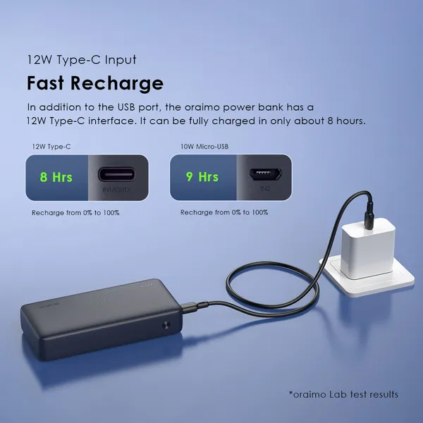 oraimo Traveler 12 20,000mAh 12W Power Bank - Image 7