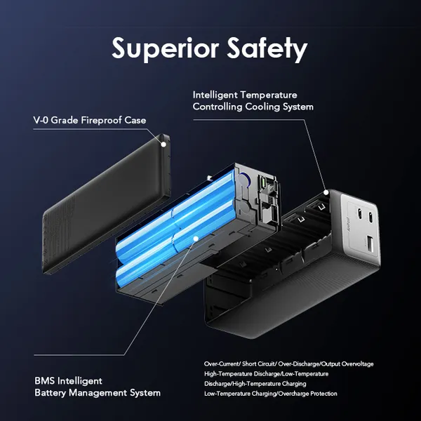oraimo PowerJet 130 27,600mAh 130W Fast Charging Power Bank - Image 14