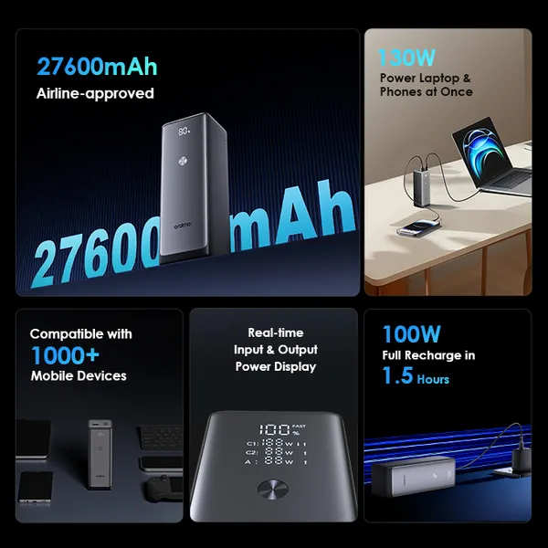 oraimo PowerJet 130 27,600mAh 130W Fast Charging Power Bank - Image 3