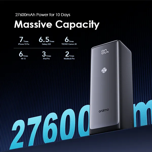 oraimo PowerJet 130 27,600mAh 130W Fast Charging Power Bank - Image 4
