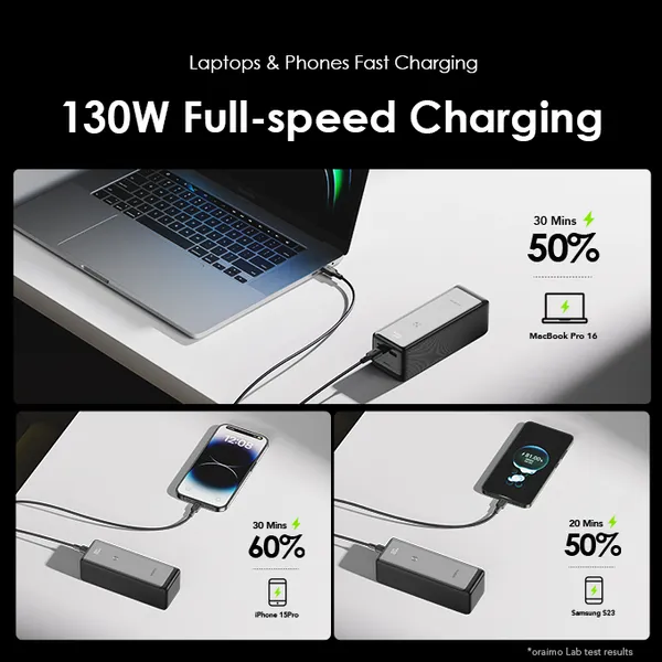 oraimo PowerJet 130 27,600mAh 130W Fast Charging Power Bank - Image 5